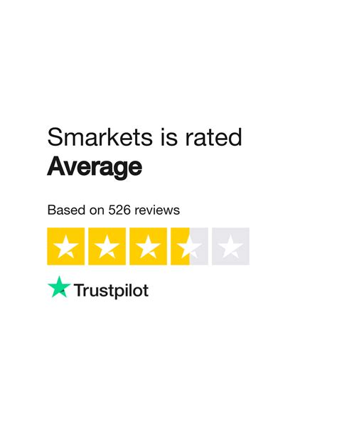 smarkets review|Read Customer Service Reviews of smarkets.com .